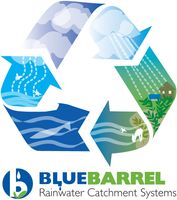 BlueBarrel HydroCycle Graphic