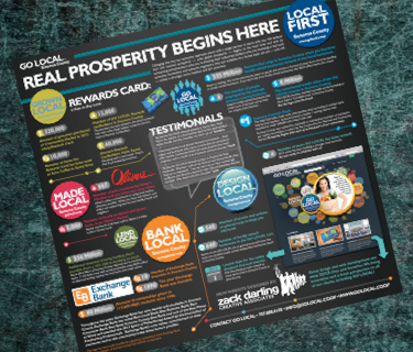 GRAPHIC: The GO LOCAL Story So Far