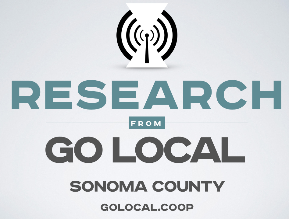 Small, Local Businesses Drive Sonoma County Economy