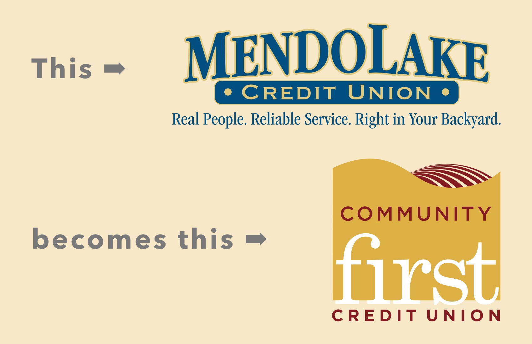 Mendo Lake and Community First Credit Unions Merge